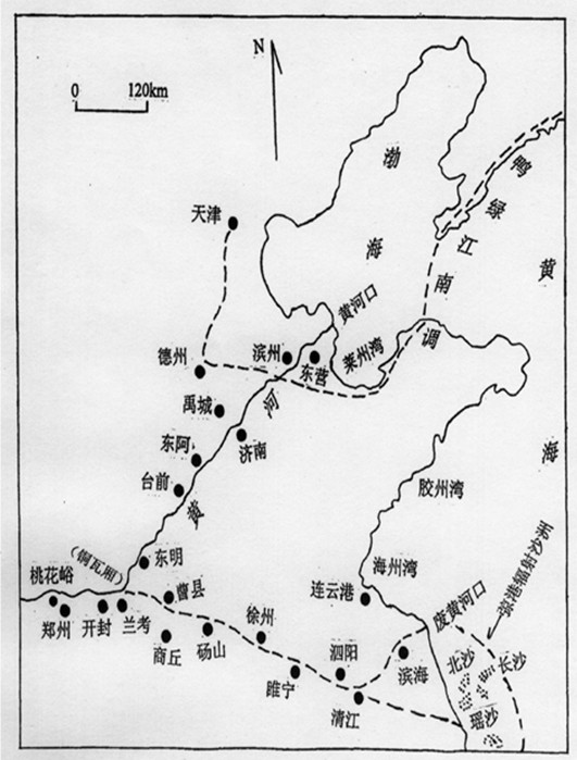 清代黄河治理场景